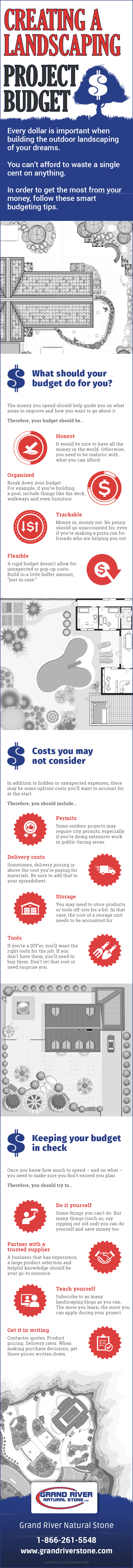 Landscaping On A Budget infographic. Tips on developing a landscaping budget and how to save as much money on your project as possible.